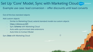 Set Up ‘Core’ Model, Sync with Marketing Cloud
Example use case: lead conversion – offer discounts until lead converts
Out-of-the-box standard objects
Add custom objects
– Similar to Marketing Cloud, extend standard model via custom objects
– https://sforce.co/API
– Sync Schema with Marketing Cloud
– Auto-adds synchronized data extensions
– Auto-links to Contact Model
Sync Data with Marketing Cloud
 