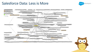Salesforce Data: Less is More
 