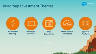 Roadmap Investment Themes
Accelerated
Sending
Developer
Focused
One
Experience
Measurement
Dashboard
Scalable
Platform
 
