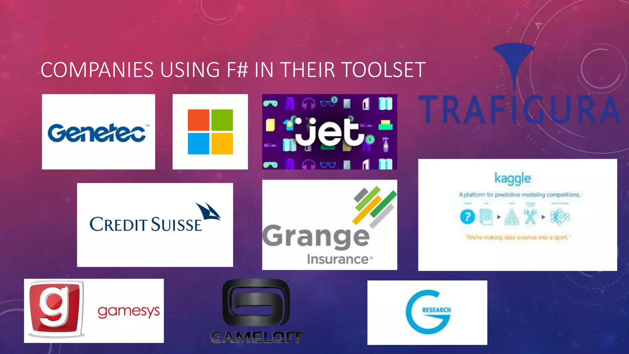 COMPANIES USING F# IN THEIR TOOLSET
 