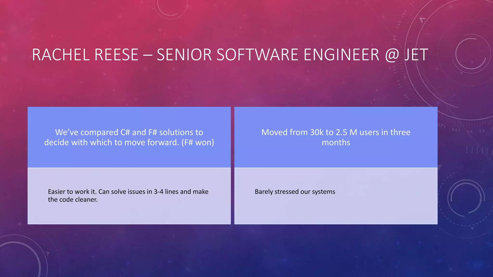 RACHEL REESE – SENIOR SOFTWARE ENGINEER @ JET
We’ve compared C# and F# solutions to
decide with which to move forward. (F# won)
Easier to work it. Can solve issues in 3-4 lines and make
the code cleaner.
Moved from 30k to 2.5 M users in three
months
Barely stressed our systems
 