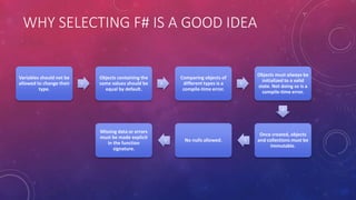 WHY SELECTING F# IS A GOOD IDEA
Variables should not be
allowed to change their
type.
1
Objects containing the
same values should be
equal by default.
2
Comparing objects of
different types is a
compile-time error.
3
Objects must always be
initialized to a valid
state. Not doing so is a
compile-time error.
4
Once created, objects
and collections must be
immutable.
5No nulls allowed.6
Missing data or errors
must be made explicit
in the function
signature.
 