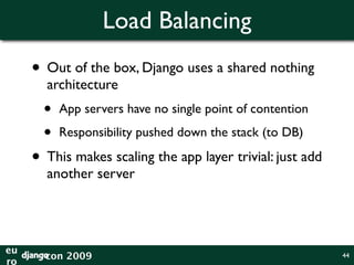 Scaling Django