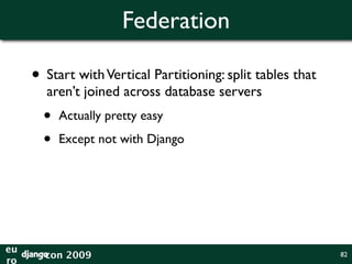 Scaling Django