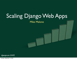 Scaling Django Web Apps
                               Mike Malone




 djangocon 2009
Thursday, September 10, 2009
 