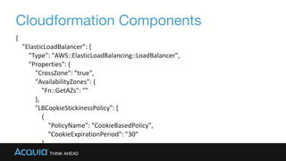 Cloudformation Components
{	
  
	
  	
  	
  	
  "ElasticLoadBalancer":	
  {	
  
	
  	
  	
  	
  	
  	
  	
  	
  "Type":	
  "AWS::ElasticLoadBalancing::LoadBalancer",	
  	
  
	
  	
  	
  	
  	
  	
  	
  	
  "Properties":	
  {	
  
	
  	
  	
  	
  	
  	
  	
  	
  	
  	
  	
  	
  "CrossZone":	
  "true",	
  	
  
	
  	
  	
  	
  	
  	
  	
  	
  	
  	
  	
  	
  "AvailabilityZones":	
  {	
  
	
  	
  	
  	
  	
  	
  	
  	
  	
  	
  	
  	
  	
  	
  	
  	
  "Fn::GetAZs":	
  ""	
  
	
  	
  	
  	
  	
  	
  	
  	
  	
  	
  	
  	
  },	
  	
  
	
  	
  	
  	
  	
  	
  	
  	
  	
  	
  	
  	
  "LBCookieStickinessPolicy":	
  [	
  
	
  	
  	
  	
  	
  	
  	
  	
  	
  	
  	
  	
  	
  	
  	
  	
  {	
  
	
  	
  	
  	
  	
  	
  	
  	
  	
  	
  	
  	
  	
  	
  	
  	
  	
  	
  	
  	
  "PolicyName":	
  "CookieBasedPolicy",	
  	
  
	
  	
  	
  	
  	
  	
  	
  	
  	
  	
  	
  	
  	
  	
  	
  	
  	
  	
  	
  	
  "CookieExpirationPeriod":	
  "30"	
  
	
  	
  	
  	
  	
  	
  	
  	
  	
  	
  	
  	
  	
  	
  	
  	
  }	
  
	
  	
  	
  	
  	
  	
  	
  	
  	
  	
  	
  	
  ],	
  	
  
 