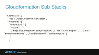 Cloudformation Sub Stacks
	
  	
  	
  	
  "CacheStack":	
  {	
  
	
  	
  	
  	
  	
  	
  "Type":	
  "AWS::CloudFormation::Stack",	
  
	
  	
  	
  	
  	
  	
  "Properties":	
  {	
  
	
  	
  	
  	
  	
  	
  	
  	
  "TemplateURL":	
  {	
  
	
  	
  	
  	
  	
  	
  	
  	
  	
  	
  "Fn::Join":	
  [	
  "",	
  
	
  	
  	
  	
  	
  	
  	
  	
  	
  	
  	
  	
  [	
  "https://s3.amazonaws.com/drupaljam.",	
  {	
  "Ref":	
  "AWS::Region"	
  },".",	
  {	
  "Ref":	
  
"EnvironmentName"	
  },	
  "/cloudformation/",	
  "cache.template"	
  ]	
  
	
  	
  	
  	
  	
  	
  	
  	
  	
  	
  ]	
  
	
  	
  	
  	
  	
  	
  	
  	
  },
 
