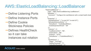 AWS::ElasticLoadBalancing::LoadBalancer
→Define Listening Ports

→Define Instance Ports

→Define Cookie
Stickiness Policies

→Defines HealthCheck
so it can take
instances out rotation
"ElasticLoadBalancer"	
  :	
  {	
  
	
  	
  	
  	
  	
  	
  "Type"	
  :	
  "AWS::ElasticLoadBalancing::LoadBalancer",	
  
	
  	
  	
  	
  	
  	
  "Metadata"	
  :	
  {	
  
	
  	
  	
  	
  	
  	
  	
  	
  "Comment"	
  :	
  "Configure	
  the	
  Load	
  Balancer	
  with	
  a	
  simple	
  health	
  check
	
  	
  	
  	
  	
  	
  },	
  
	
  	
  	
  	
  	
  	
  "Properties"	
  :	
  {	
  
	
  	
  	
  	
  	
  	
  	
  	
  "AvailabilityZones"	
  :	
  [	
  "us-­‐east-­‐1b","us-­‐east-­‐1d"	
  ],	
  
	
  	
  	
  	
  	
  	
  	
  	
  "LBCookieStickinessPolicy"	
  :	
  [	
  {	
  
	
  	
  	
  	
  	
  	
  	
  	
  	
  	
  "PolicyName"	
  :	
  "CookieBasedPolicy",	
  
	
  	
  	
  	
  	
  	
  	
  	
  	
  	
  "CookieExpirationPeriod"	
  :	
  "30"	
  
	
  	
  	
  	
  	
  	
  	
  	
  }	
  ],	
  
	
  	
  	
  	
  	
  	
  	
  	
  "Listeners"	
  :	
  [	
  {	
  
	
  	
  	
  	
  	
  	
  	
  	
  	
  	
  "LoadBalancerPort"	
  :	
  "80",	
  
	
  	
  	
  	
  	
  	
  	
  	
  	
  	
  "InstancePort"	
  :	
  "80",	
  
	
  	
  	
  	
  	
  	
  	
  	
  	
  	
  "Protocol"	
  :	
  "HTTP",	
  
	
  	
  	
  	
  	
  	
  	
  	
  	
  	
  "PolicyNames"	
  :	
  [	
  "CookieBasedPolicy"	
  ]	
  
	
  	
  	
  	
  	
  	
  	
  	
  }	
  ],	
  
	
  	
  	
  	
  	
  	
  	
  	
  "HealthCheck"	
  :	
  {	
  
	
  	
  	
  	
  	
  	
  	
  	
  	
  	
  "Target"	
  :	
  "HTTP:80/",	
  
	
  	
  	
  	
  	
  	
  	
  	
  	
  	
  "HealthyThreshold"	
  :	
  "2",	
  
	
  	
  	
  	
  	
  	
  	
  	
  	
  	
  "UnhealthyThreshold"	
  :	
  "5",	
  
	
  	
  	
  	
  	
  	
  	
  	
  	
  	
  "Interval"	
  :	
  "10",	
  
	
  	
  	
  	
  	
  	
  	
  	
  	
  	
  "Timeout"	
  :	
  "5"	
  
	
  	
  	
  	
  	
  	
  	
  	
  }	
  
 