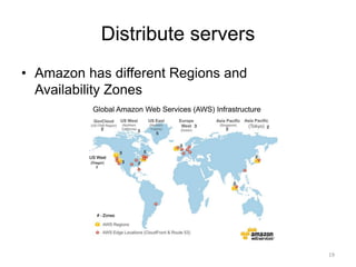 Distribute servers
• Amazon has different Regions and
Availability Zones
19
 