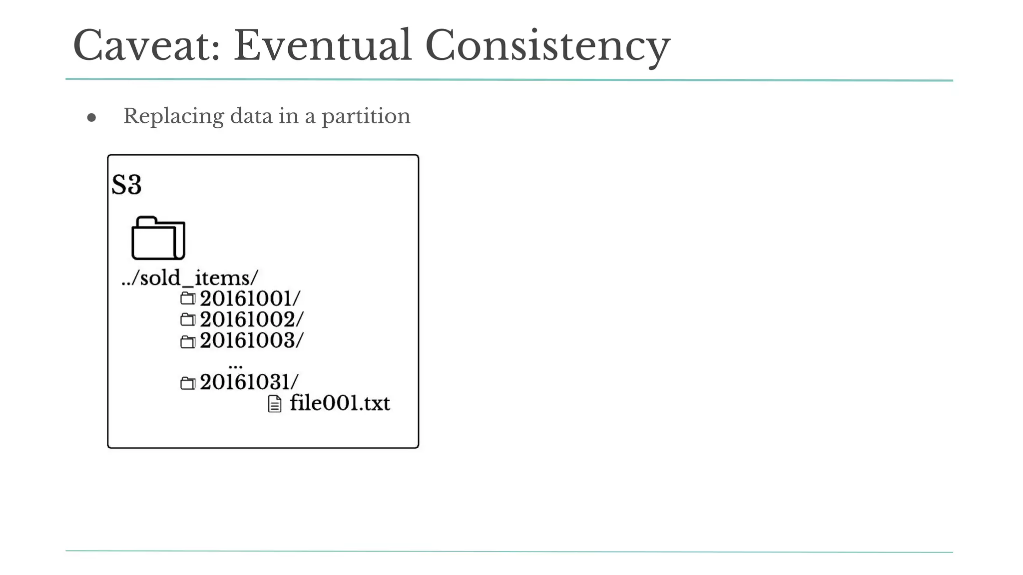 ● Replacing data in a partition
Caveat: Eventual Consistency
 