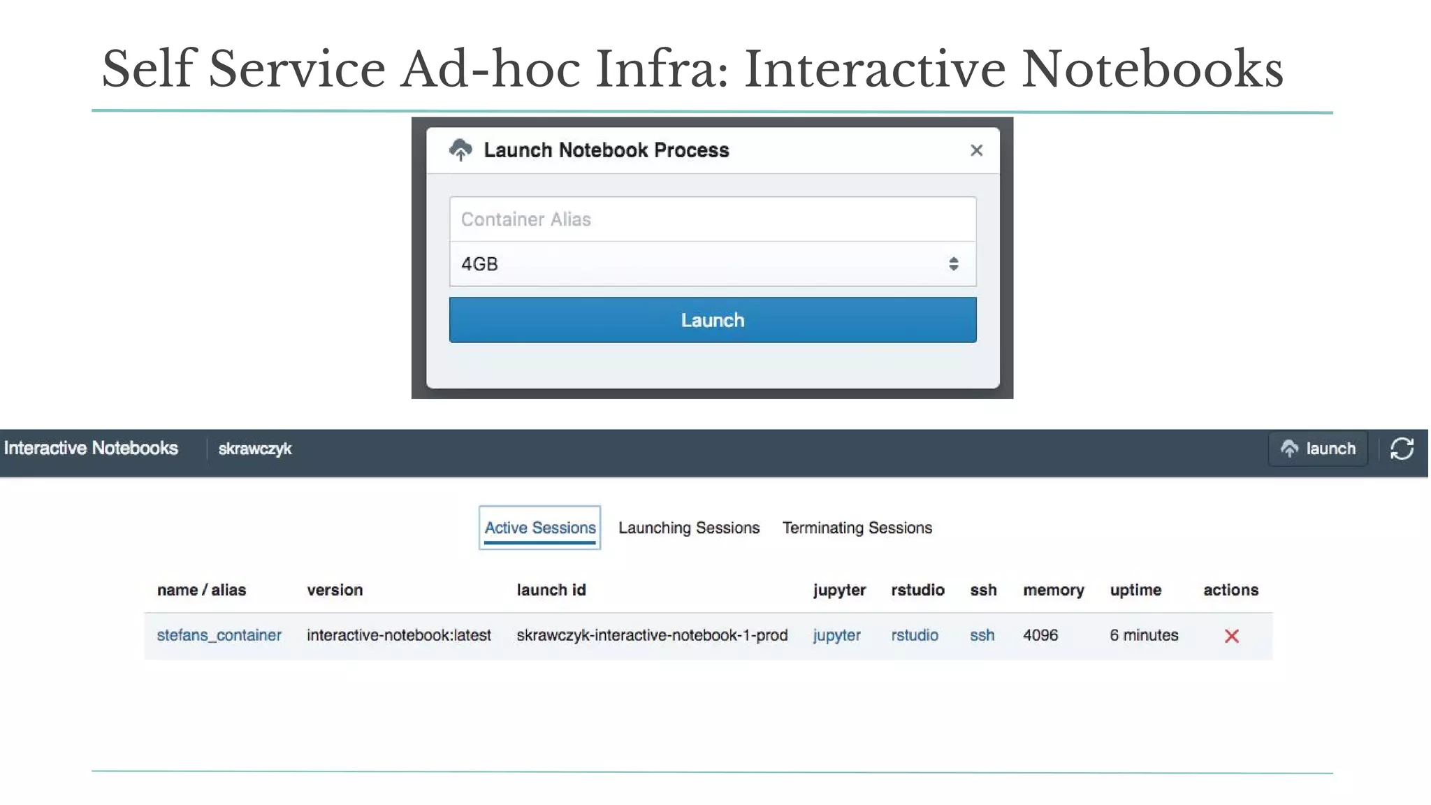 Self Service Ad-hoc Infra: Interactive Notebooks
 