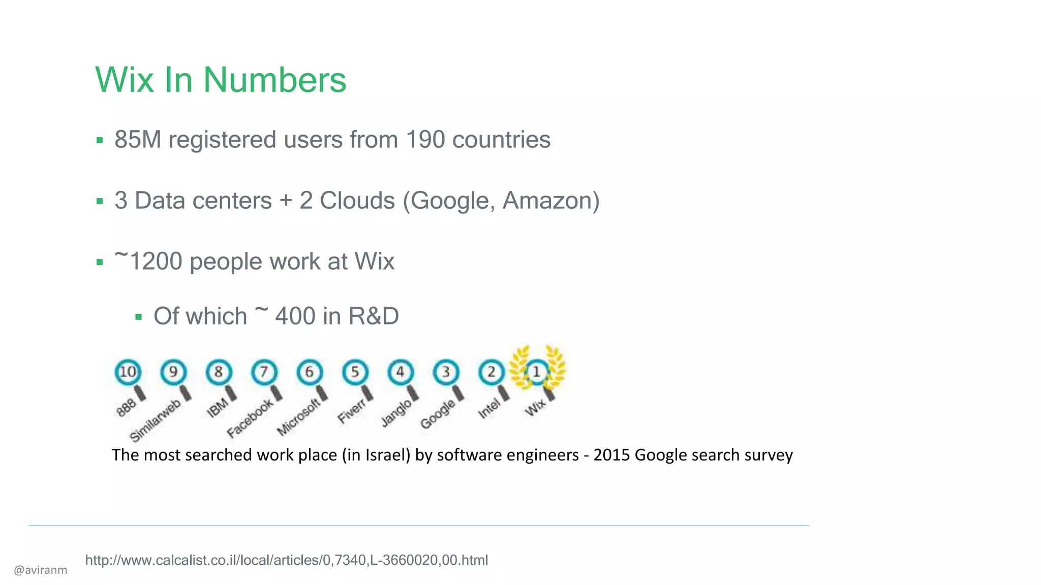 Wix In Numbers
 86M registered users from 190 countries
 3 Data centers + 2 Clouds (Google, Amazon)
 ~1200 people work at Wix
 Of which ~ 400 in R&D
http://www.calcalist.co.il/local/articles/0,7340,L-3660020,00.html
The most searched work place (in Israel) by software engineers - 2015 Google search survey
@aviranm
 