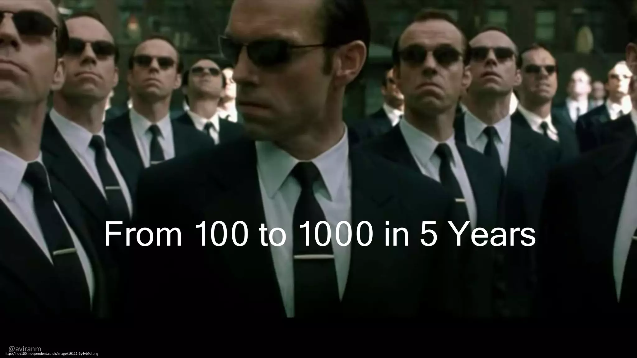 From 100 to 1000 in 5 Years
http://indy100.independent.co.uk/image/19112-1y4vb9d.png
@aviranm
 