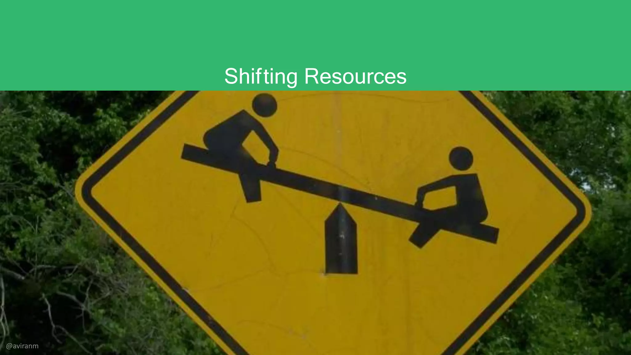 Shifting Resources
@aviranm
 