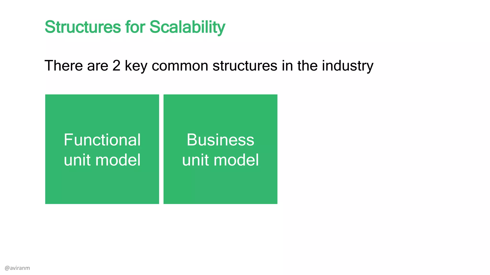 Functional
unit model
Business
unit model
Structures for Scalability
There are 2 key common structures in the industry
@aviranm
 
