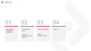 03
Tanzu Observability
Unified
Enterprise Visibility
01
Observability
Challenges in
Enterprises
02
SmartSignalsTM
Demo
Sel...
