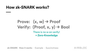 zk-SNARK How it works · Example · Succinctness
Prove: (x, w) → Proof
Verify: (Proof, x, y) → Bool
How zk-SNARK works?
There is no w on verify!
= Zero-Knowledge
 