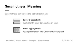 Succinctness: Meaning
Layer-2 Scalability
Verifiable Off-chain Computation on-chain
Proof Aggregation
Aggregate N proofs into 1, then verify only 1 proof!
Succinctness can be used to scale blockchains
zk-SNARK How it works · Example · Succinctness
 
