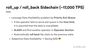roll_up / roll_back Sidechain (~17,000 TPS)
• Leverage Data Availability problem by Priority Exit Queue
• If the operator fails to serve exit queue in the time limit, 
it is assumed that the data is unavailable.
• SLASH and find another operator in Operator Auction
• Automatically roll back the chain to the previous state
• Subjective Data Availability → Saving GAS 😎
 