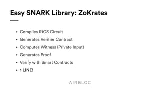 Easy SNARK Library: ZoKrates
• Compiles R1CS Circuit
• Generates Verifier Contract
• Computes Witness (Private Input)
• Generates Proof
• Verify with Smart Contracts
• 1 LINE!
 