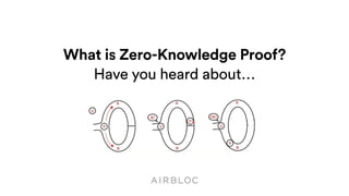 What is Zero-Knowledge Proof?
Have you heard about…
 