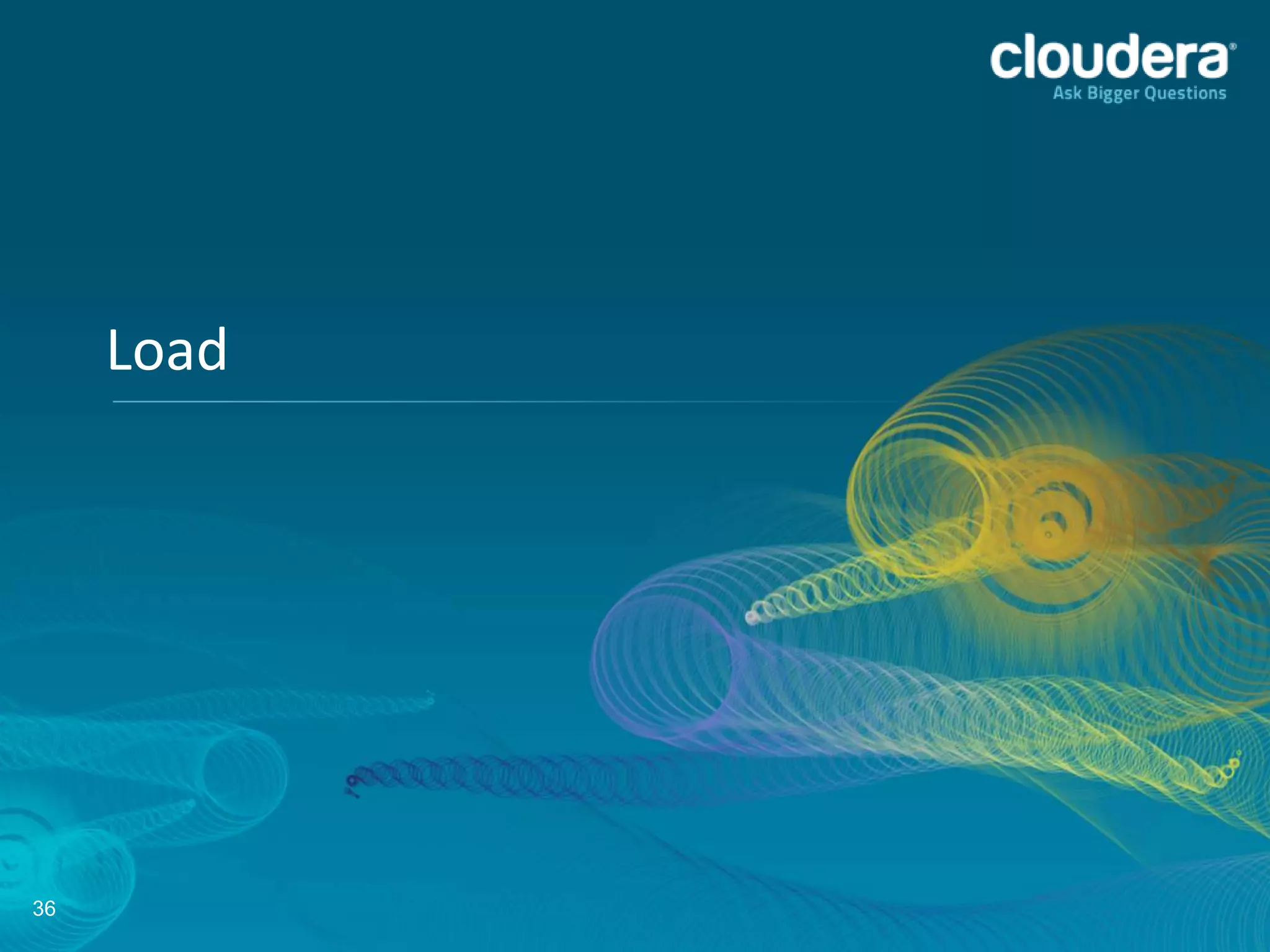 36
Load
 