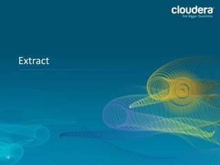 15
Extract
 