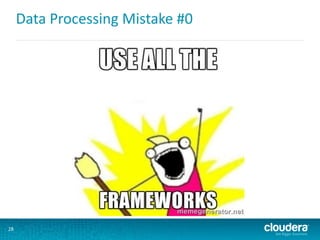 Data Processing Mistake #0
28
 