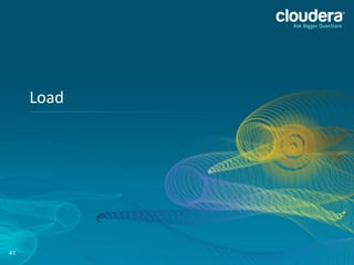 41
Load
 