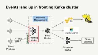 Flink 3 Router Scaling Flink in Cloud | PPTX