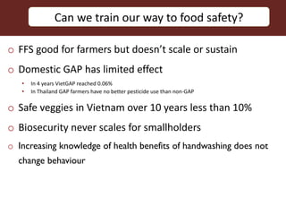 Scaling food safety innovations in traditional markets
