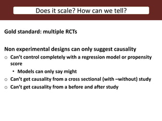 Scaling food safety innovations in traditional markets