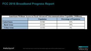 FCC 2016 Broadband Progress Report
https://www.fcc.gov/reports-research/reports/broadband-progress-reports/2016-broadband-...