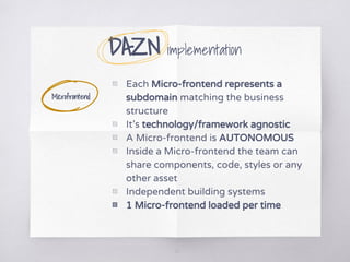 21
DAZN implementation
Microfrontend
▧ Each Micro-frontend represents a
subdomain matching the business
structure
▧ It’s technology/framework agnostic
▧ A Micro-frontend is AUTONOMOUS
▧ Inside a Micro-frontend the team can
share components, code, styles or any
other asset
▧ Independent building systems
▧ 1 Micro-frontend loaded per time
 