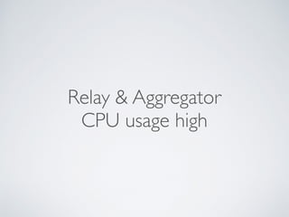 Relay & Aggregator
CPU usage high
 
