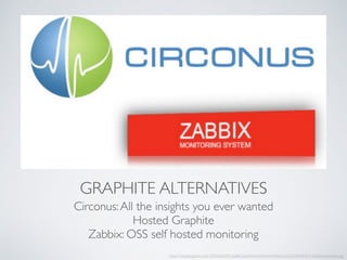 GRAPHITE ALTERNATIVES
http://3.bp.blogspot.com/-r9l7rltAjnM/Udq8kGlp65I/AAAAAAAAANo/VyQZN48nfMk/s1600/treasurepile.jpg
Circonus:All the insights you ever wanted
Hosted Graphite
Zabbix: OSS self hosted monitoring
 