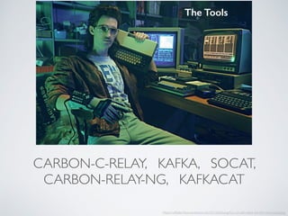 CARBON-C-RELAY, KAFKA, SOCAT,
CARBON-RELAY-NG, KAFKACAT
https://wtfbabe.ﬁles.wordpress.com/2015/06/kung-fury-23-wtf-watch-the-ﬁlm-saint-pauly.jpeg
The Tools
 