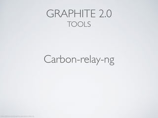 Carbon-relay-ng
https://github.com/graphite-ng/carbon-relay-ng
GRAPHITE 2.0
TOOLS
 
