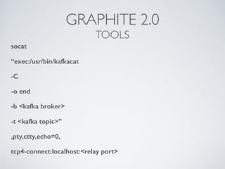 GRAPHITE 2.0
TOOLS
socat
“exec:/usr/bin/kafkacat
-C
-o end
-b <kafka broker>
-t <kafka topic>”
,pty,ctty,echo=0,
tcp4-connect:localhost:<relay port>
 