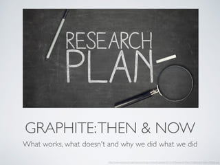 GRAPHITE:THEN & NOW
What works, what doesn't and why we did what we did
http://www.lowcountryafricana.com/wp-content/uploads/2015/10/Research-Plan-Chalkboard-Slate-1000px.jpg
 