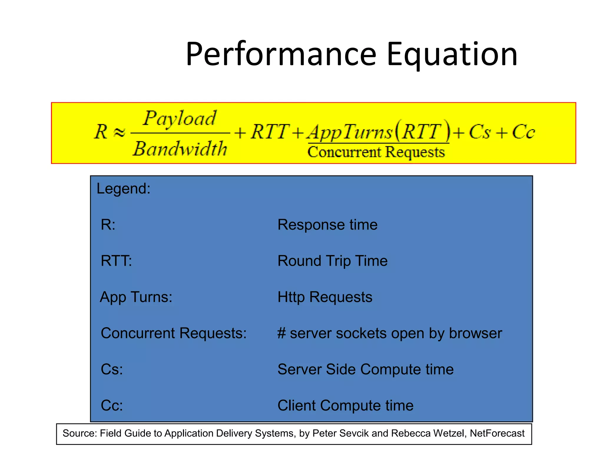 Performance Equation


       Legend:

        R:                                    Response time

        RTT:                                  Round Trip Time

        App Turns:                            Http Requests

        Concurrent Requests:                  # server sockets open by browser

        Cs:                                   Server Side Compute time

        Cc:                                   Client Compute time
Source: Field Guide to Application Delivery Systems, by Peter Sevcik and Rebecca Wetzel, NetForecast
 