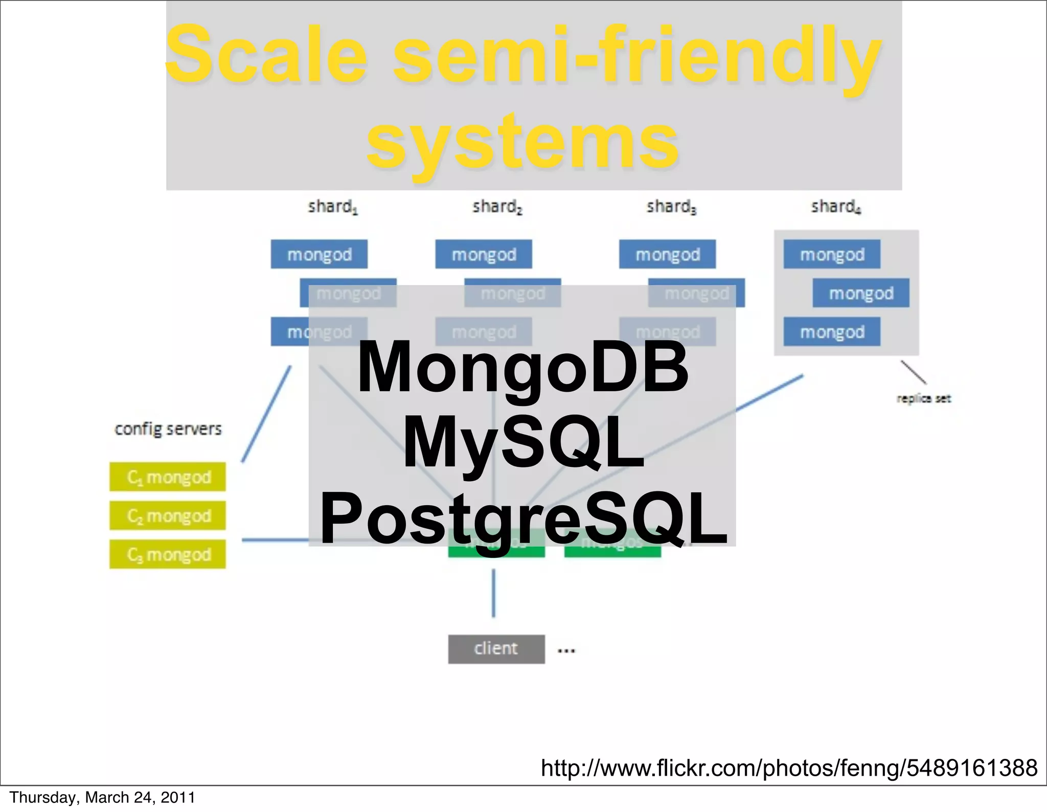 Scale semi-friendly
                        systems

                            MongoDB
                             MySQL
                           PostgreSQL


                                http://www.flickr.com/photos/fenng/5489161388
Thursday, March 24, 2011
 
