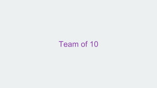 Team of 10
 