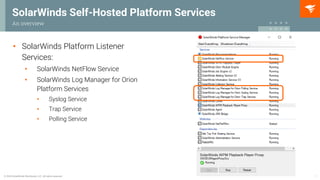Scaling Hybrid Cloud Observability and the SolarWinds Self-Hosted ...