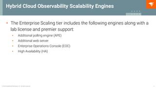 Scaling Hybrid Cloud Observability and the SolarWinds Self-Hosted ...