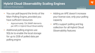 Scaling Hybrid Cloud Observability and the SolarWinds Self-Hosted ...