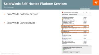 Solarwinds Overview Scaling Hybrid Cloud Observability and the SolarWinds Self-Hosted ...