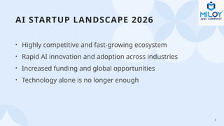 Why AI Startups Need Strategic Digital Presence in 2026 | Miloy And ...