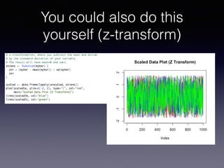 You could also do this
yourself (z-transform)
 