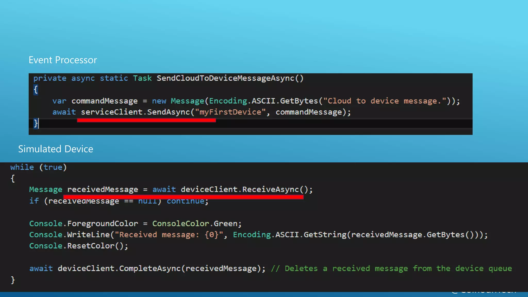 @ColhounTech
Event Processor
Simulated Device
 